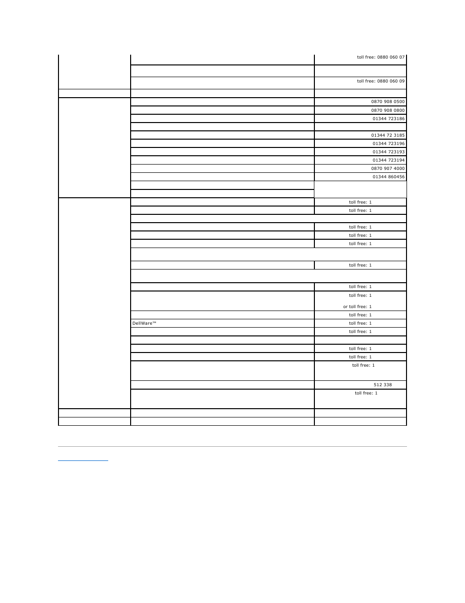 Dell OptiPlex GX400 User Manual | Page 70 / 88