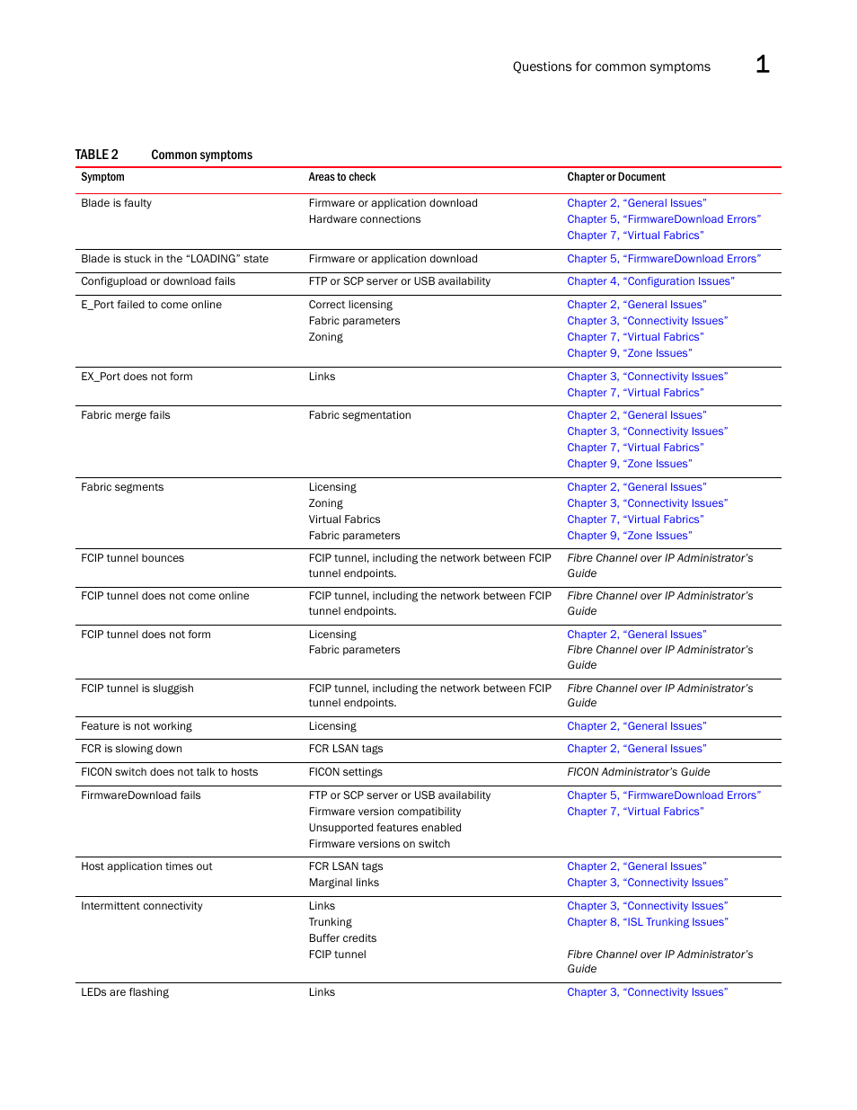 Dell POWEREDGE M1000E User Manual | Page 17 / 130