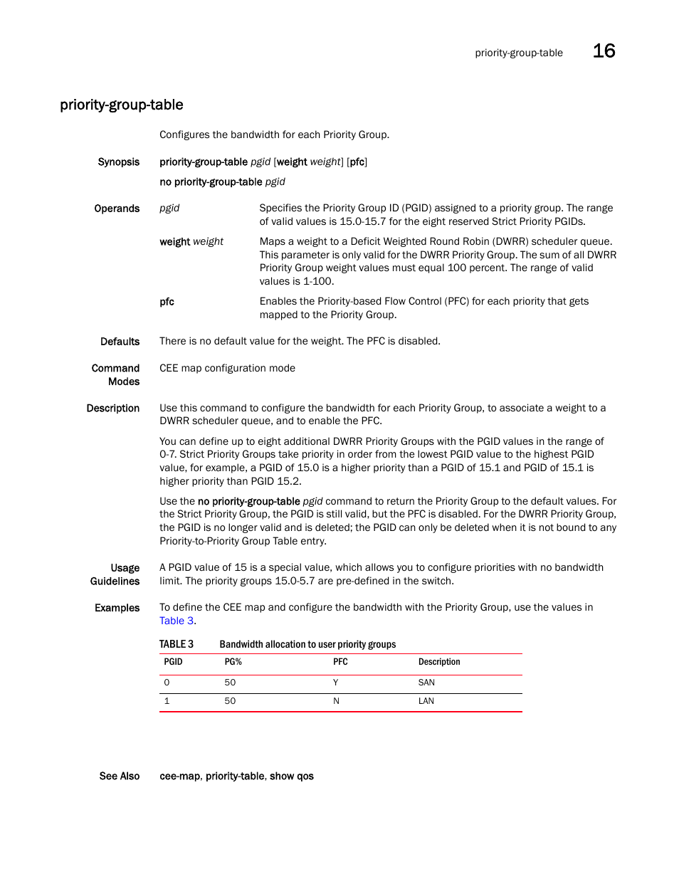 Priority-group-table | Dell POWEREDGE M1000E User Manual | Page 257 / 302