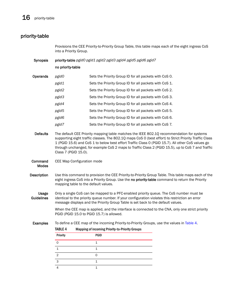 Priority-table | Dell POWEREDGE M1000E User Manual | Page 258 / 302