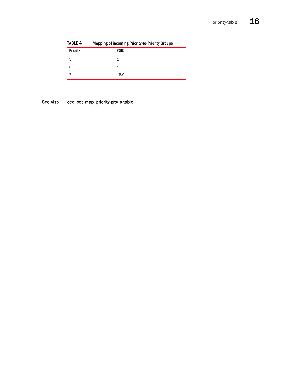Dell POWEREDGE M1000E User Manual | Page 259 / 302