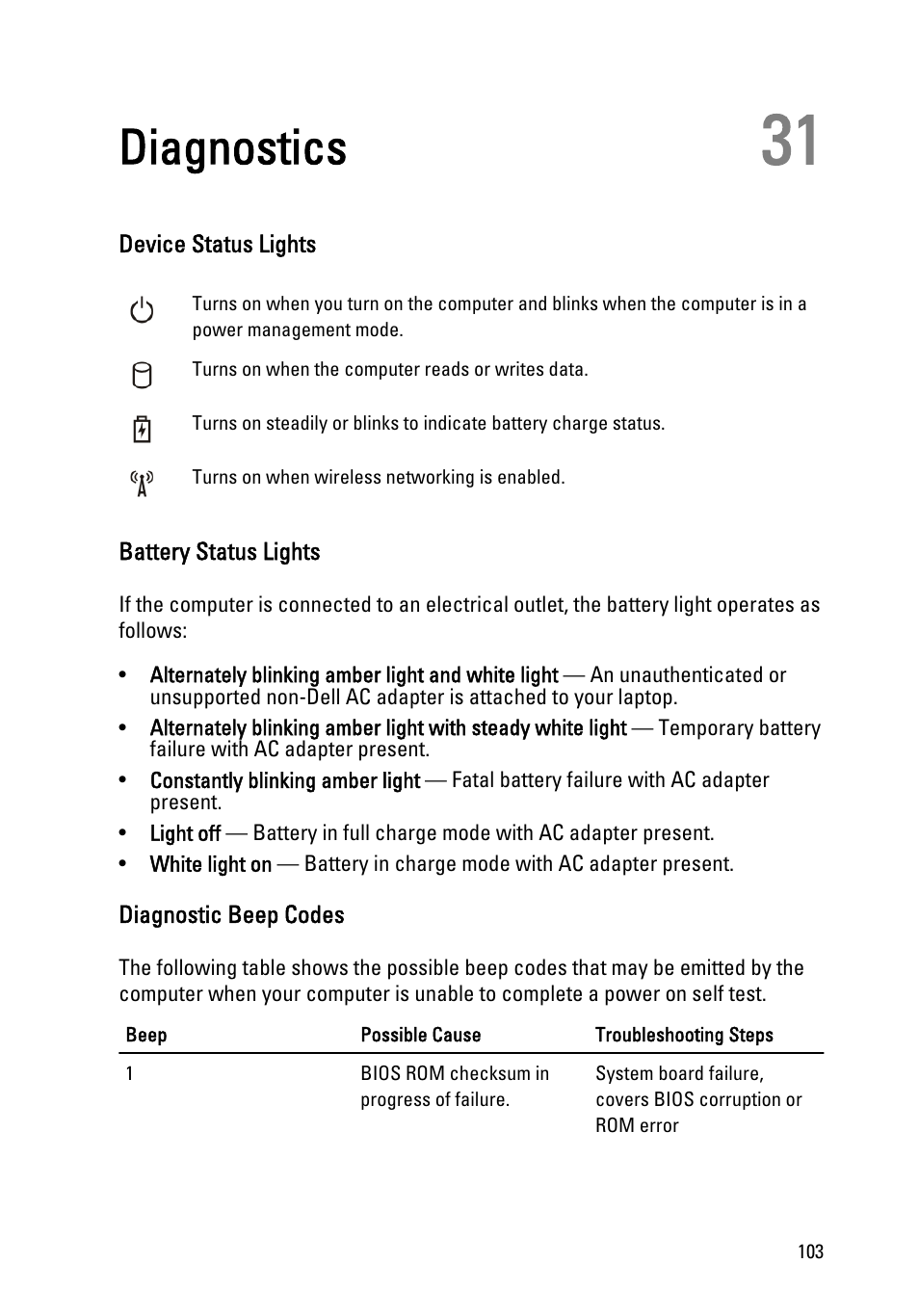 Diagnostics, Device status lights, Battery status lights | Diagnostic beep codes, 31 diagnostics | Dell Vostro 3555 (Mid 2011) User Manual | Page 103 / 116