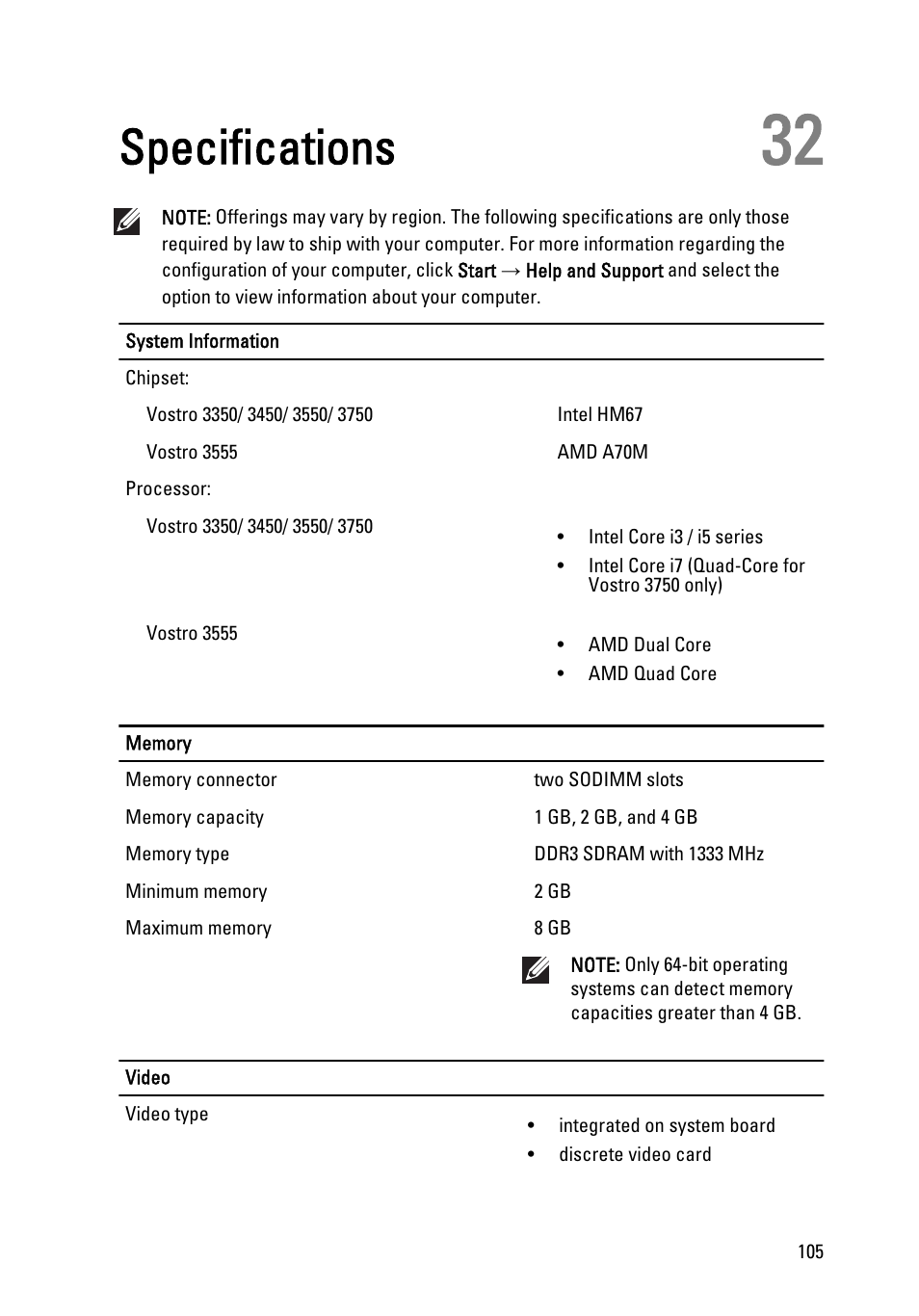 Specifications, 32 specifications | Dell Vostro 3555 (Mid 2011) User Manual | Page 105 / 116