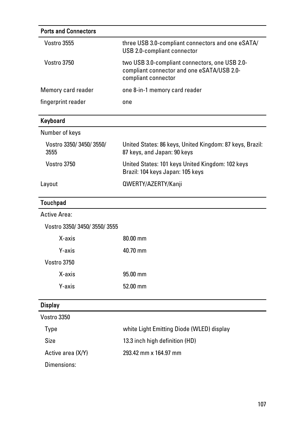 Dell Vostro 3555 (Mid 2011) User Manual | Page 107 / 116