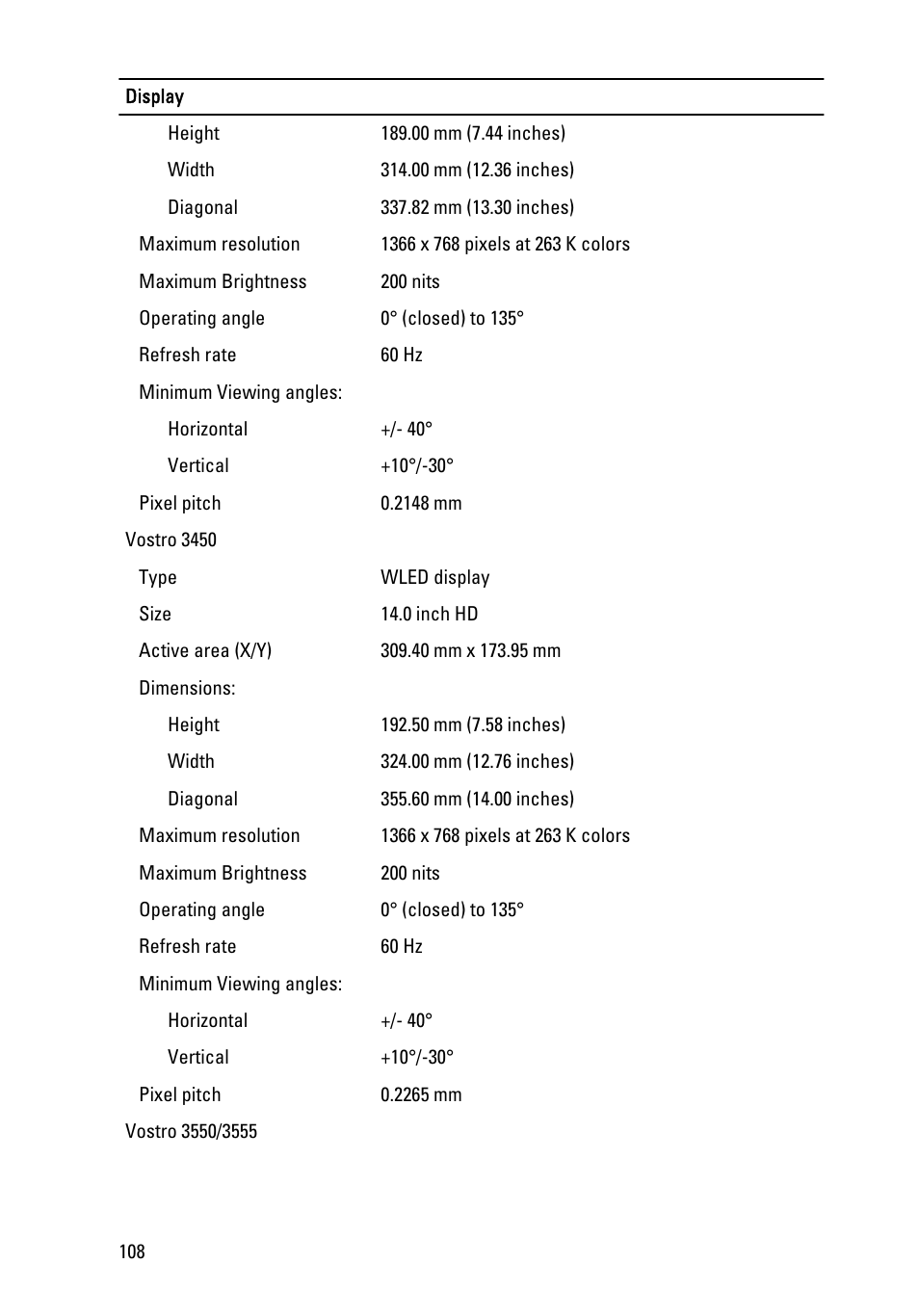 Dell Vostro 3555 (Mid 2011) User Manual | Page 108 / 116