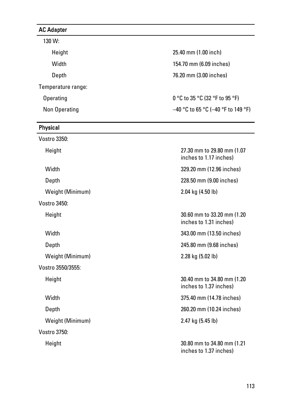 Dell Vostro 3555 (Mid 2011) User Manual | Page 113 / 116