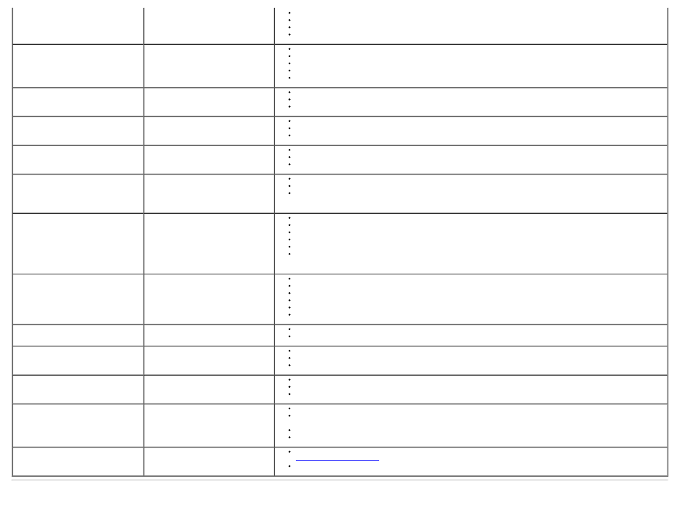 Dell S2440L Monitor User Manual | Page 41 / 46