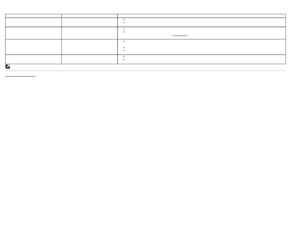 Product specific problems | Dell S2440L Monitor User Manual | Page 42 / 46