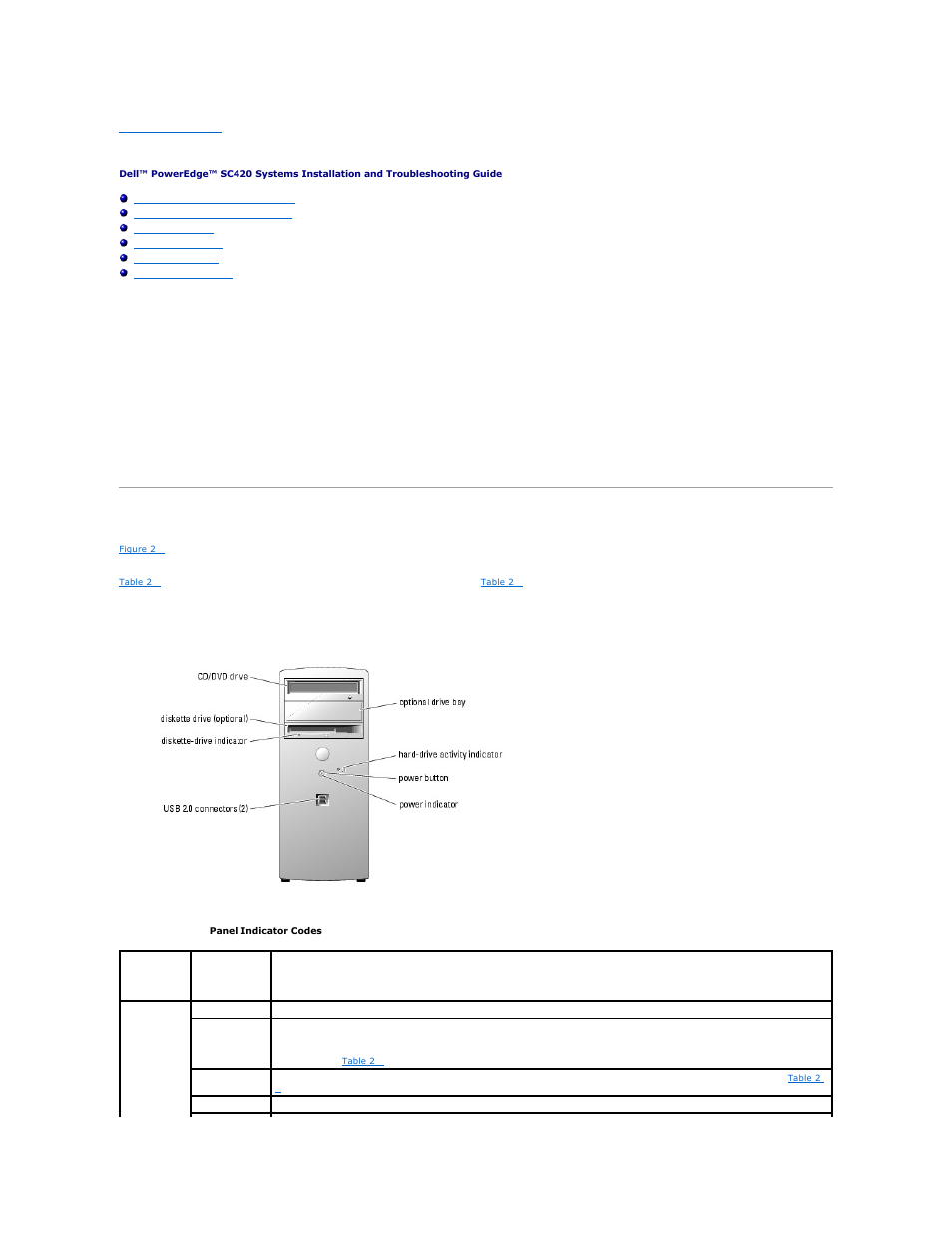 Indicators, messages, and codes, Front-panel indicators and features | Dell PowerEdge SC 420 User Manual | Page 18 / 70