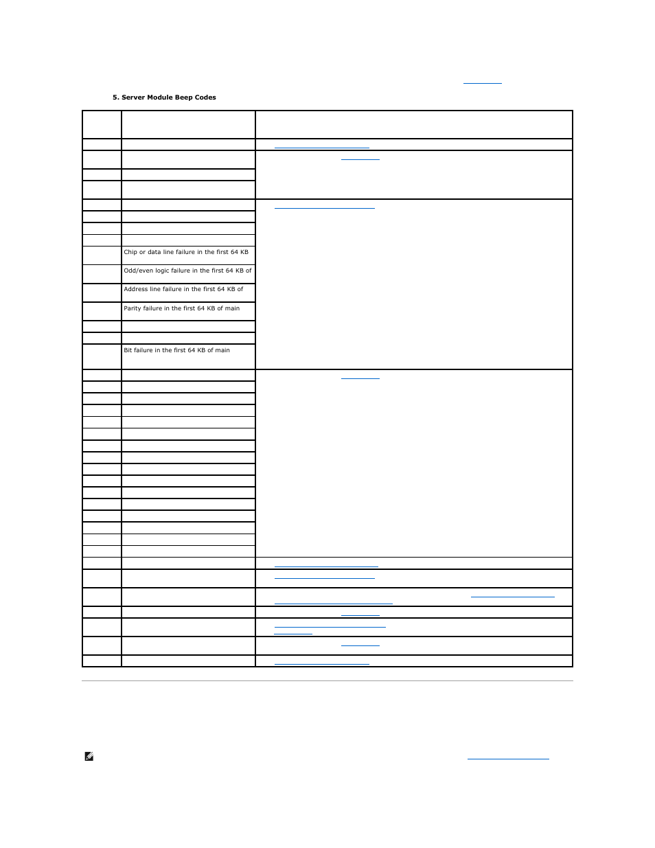 Warning messages | Dell PowerEdge SC 420 User Manual | Page 24 / 70