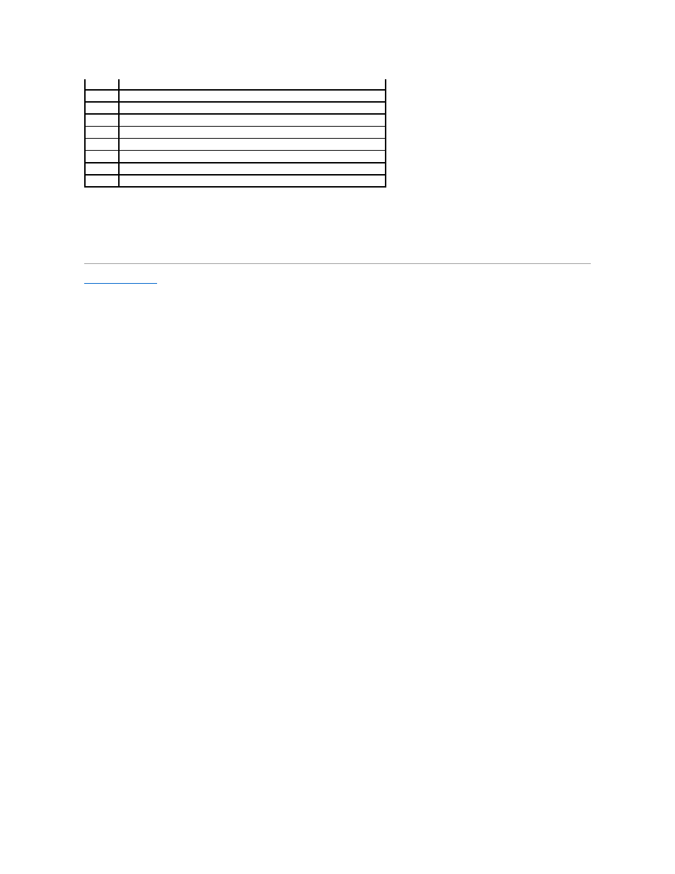Application conflicts | Dell PowerEdge SC 420 User Manual | Page 27 / 70