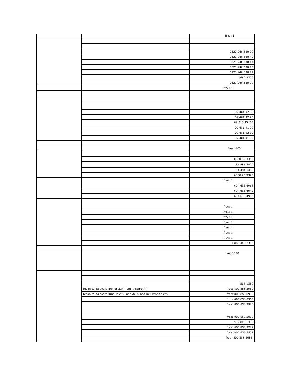 Dell PowerEdge SC 420 User Manual | Page 63 / 70