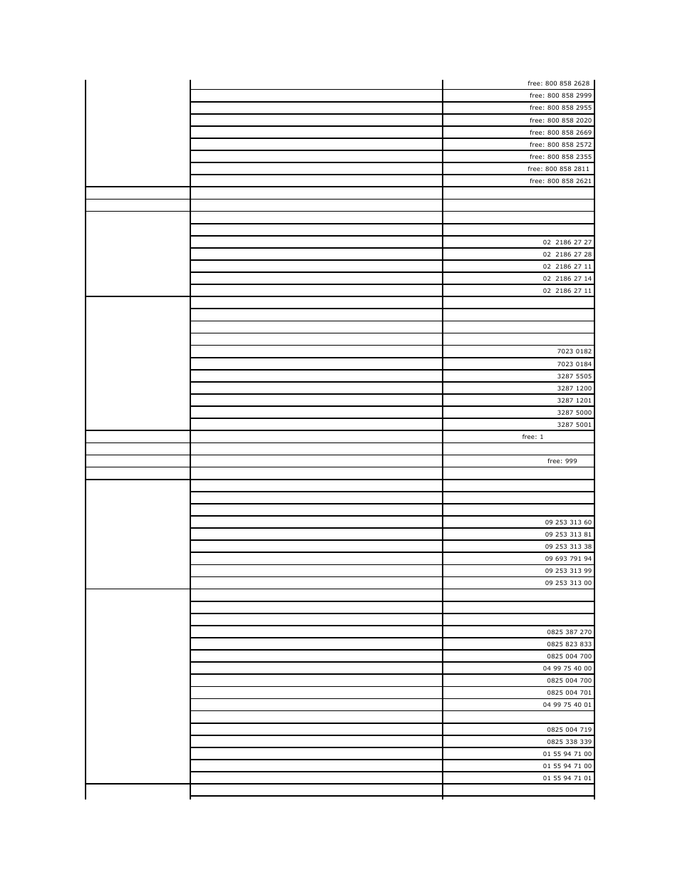 Dell PowerEdge SC 420 User Manual | Page 64 / 70
