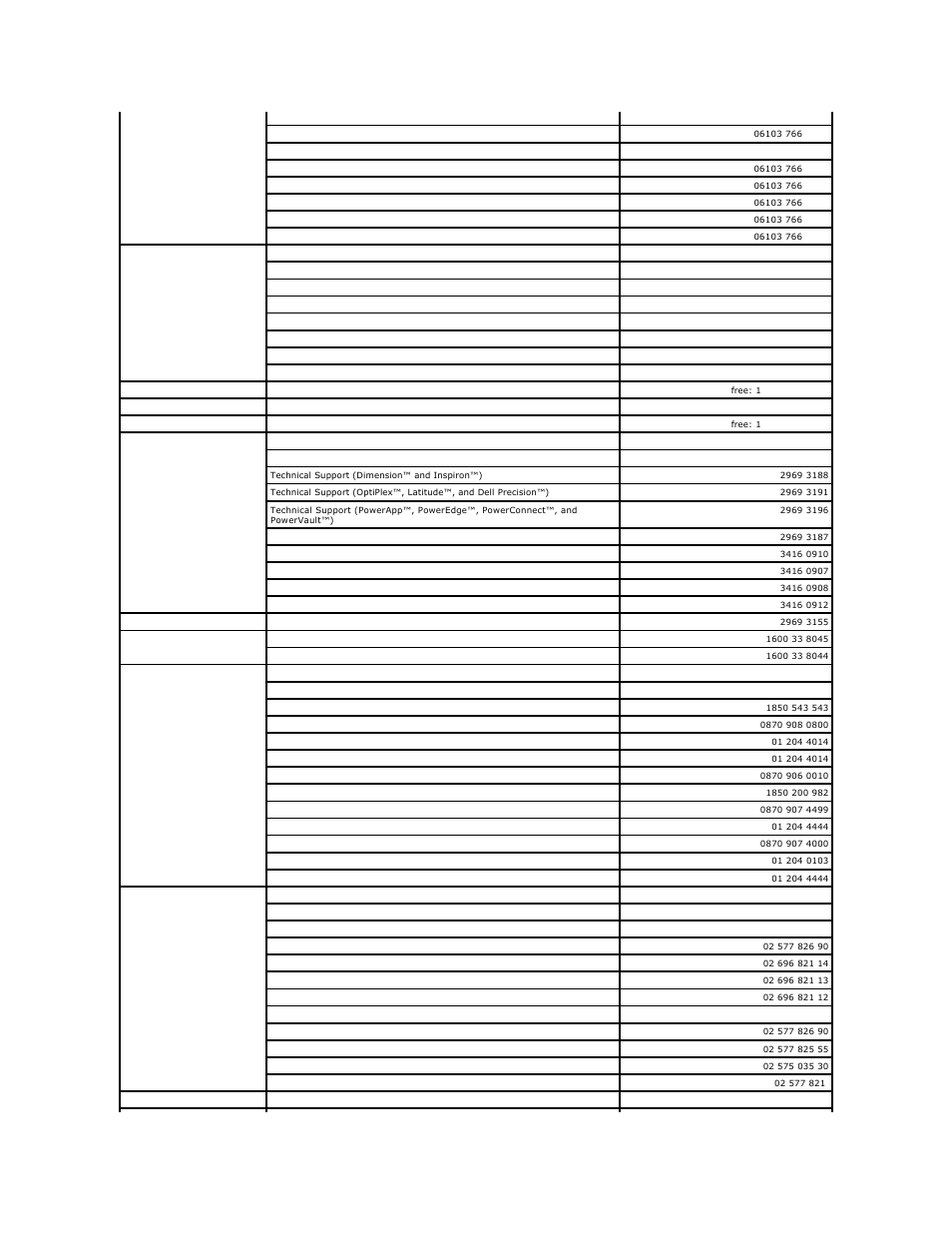 Dell PowerEdge SC 420 User Manual | Page 65 / 70