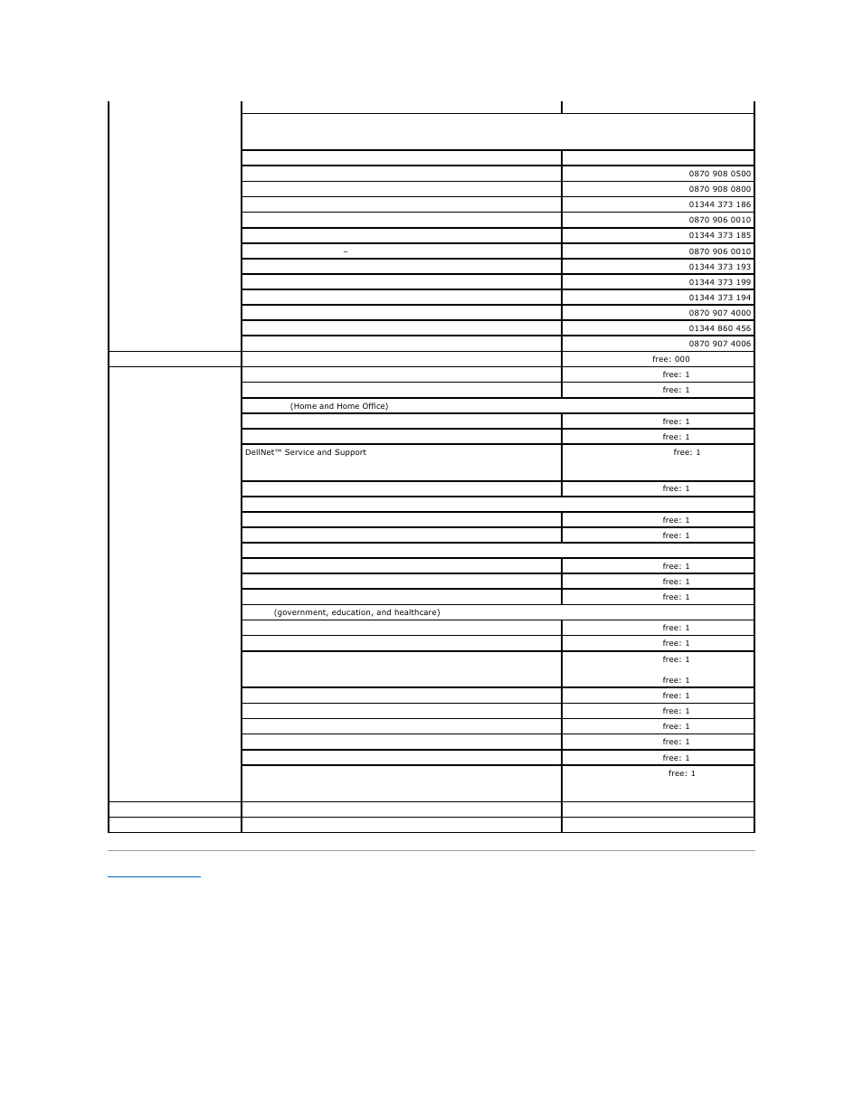 Dell PowerEdge SC 420 User Manual | Page 69 / 70