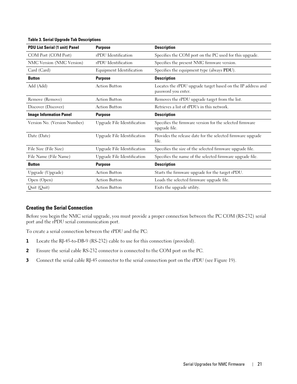Creating the serial connection | Dell Metered PDU LCD User Manual | Page 21 / 32
