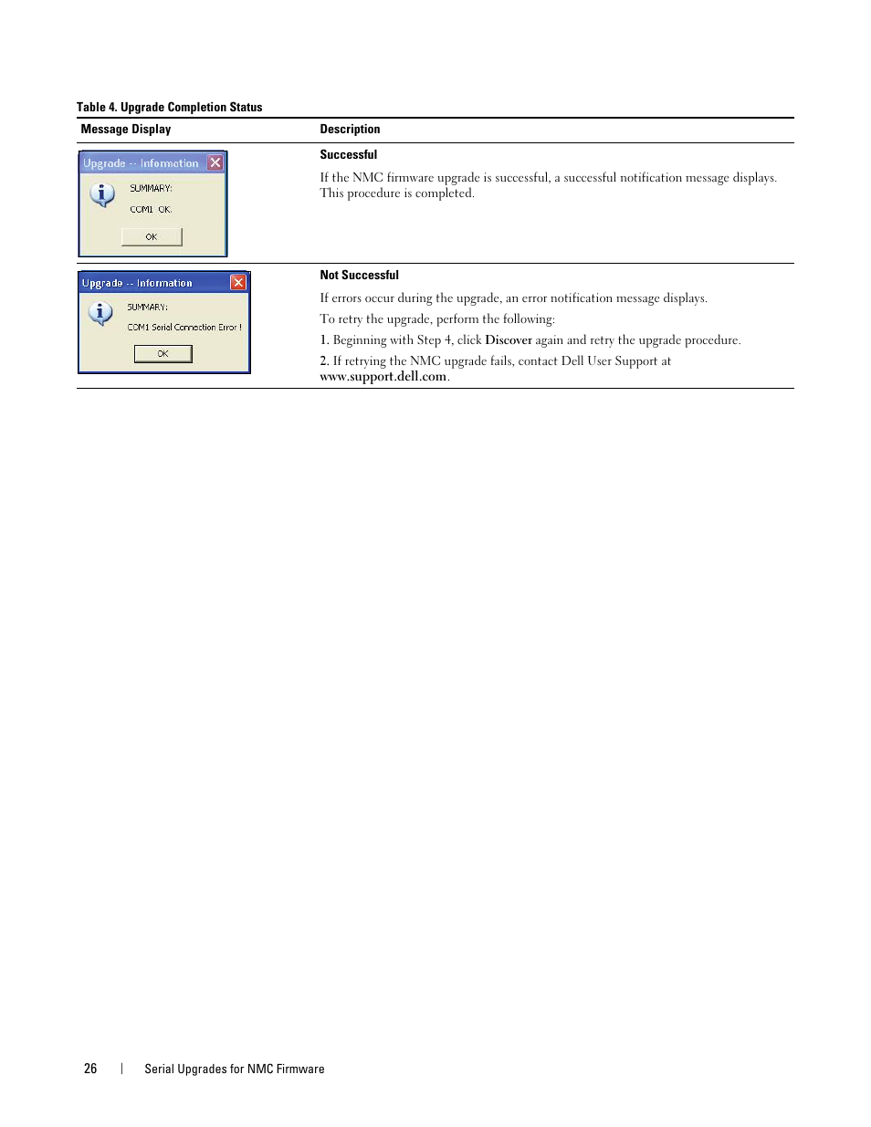 The upgrade completion status (see table 4) | Dell Metered PDU LCD User Manual | Page 26 / 32