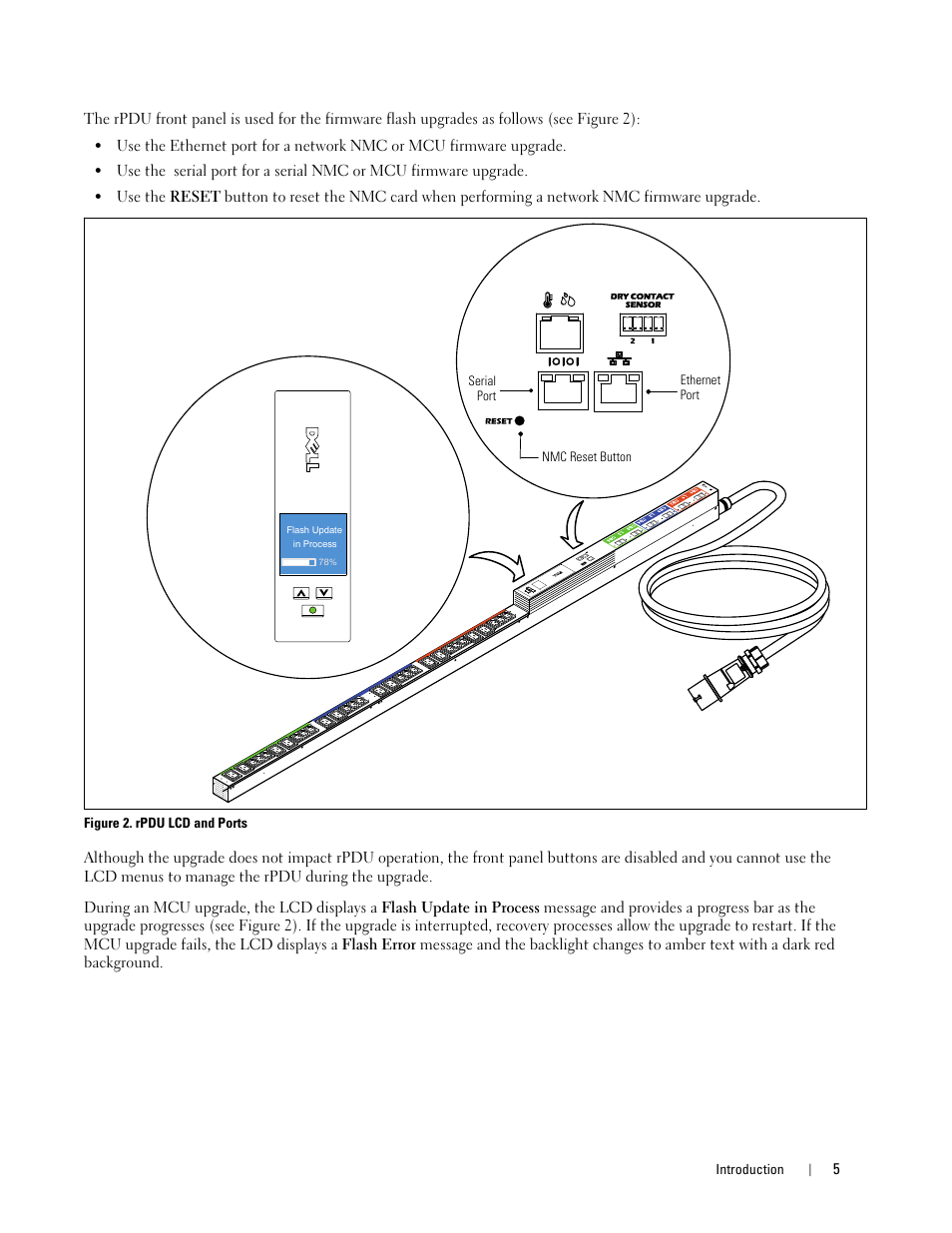 Dell Metered PDU LCD User Manual | Page 5 / 32