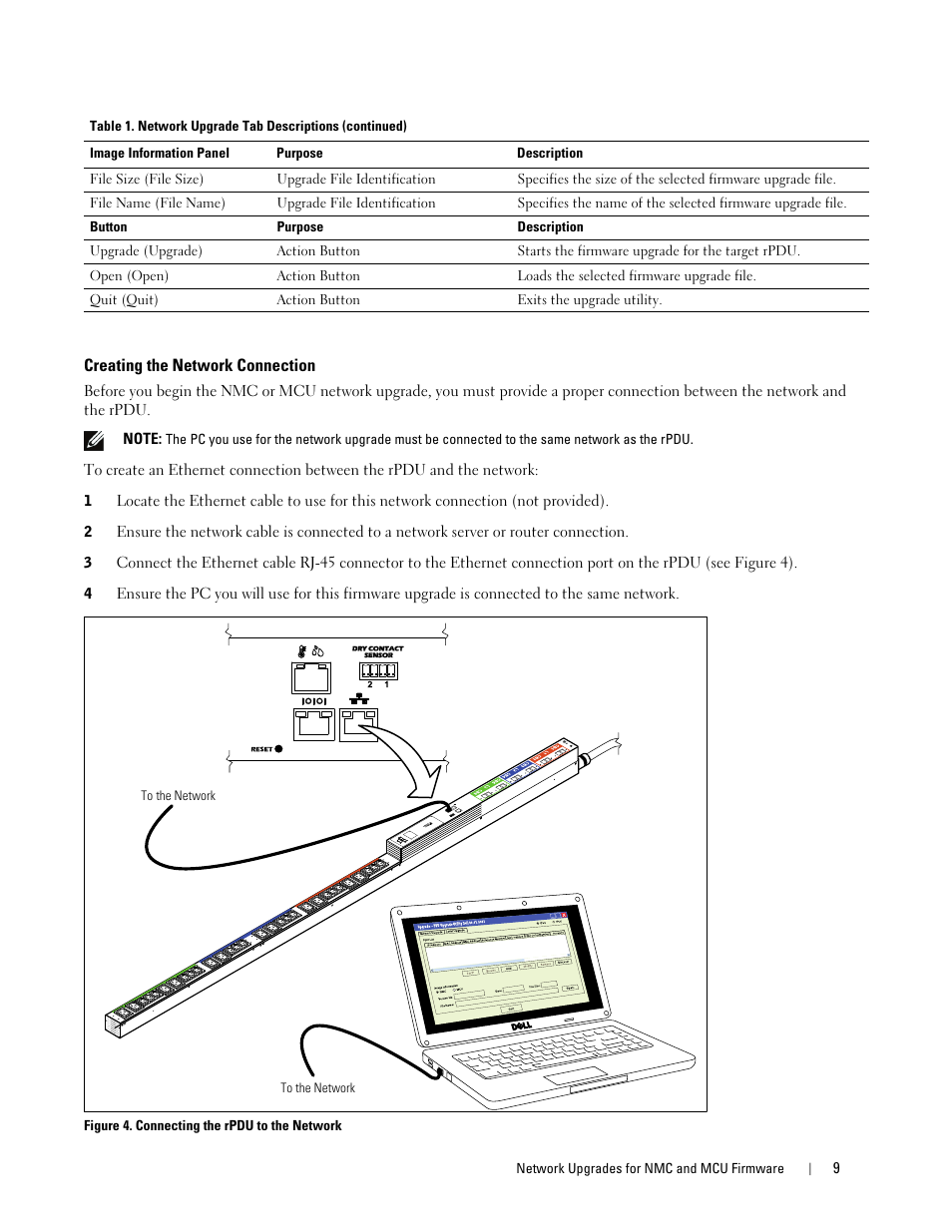 Creating the network connection | Dell Metered PDU LCD User Manual | Page 9 / 32