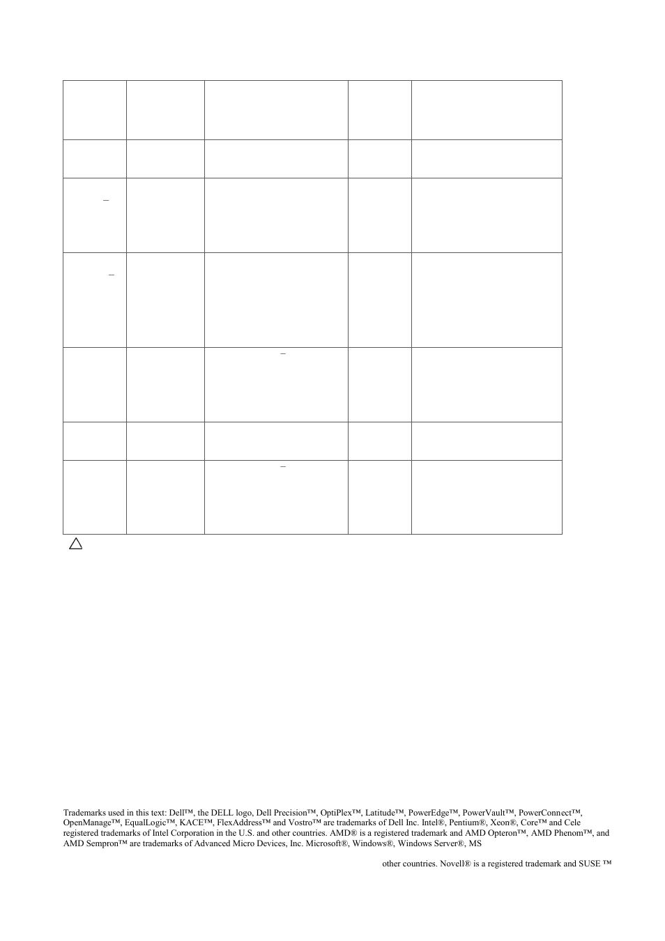 Dell Venue 11 Pro (5130-32Bit) User Manual | Page 2 / 3