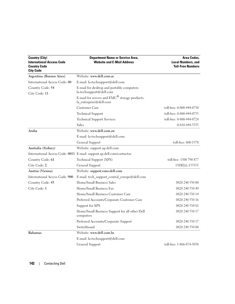 Dell XPS M1210 (MXC062, Mid 2006) User Manual | Page 142 / 192