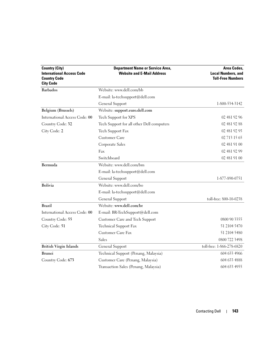 Dell XPS M1210 (MXC062, Mid 2006) User Manual | Page 143 / 192