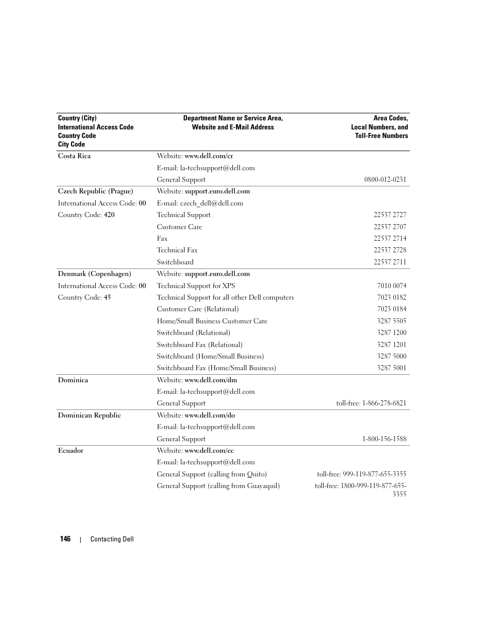 Dell XPS M1210 (MXC062, Mid 2006) User Manual | Page 146 / 192