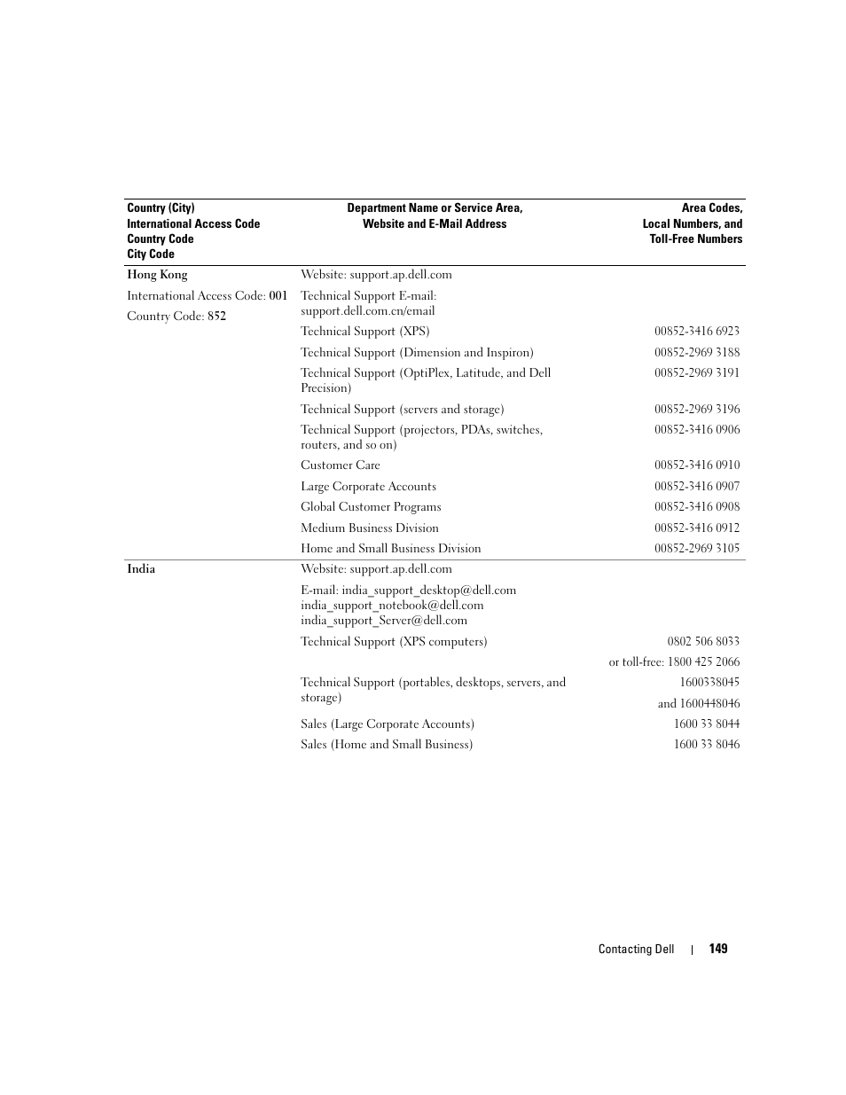 Dell XPS M1210 (MXC062, Mid 2006) User Manual | Page 149 / 192