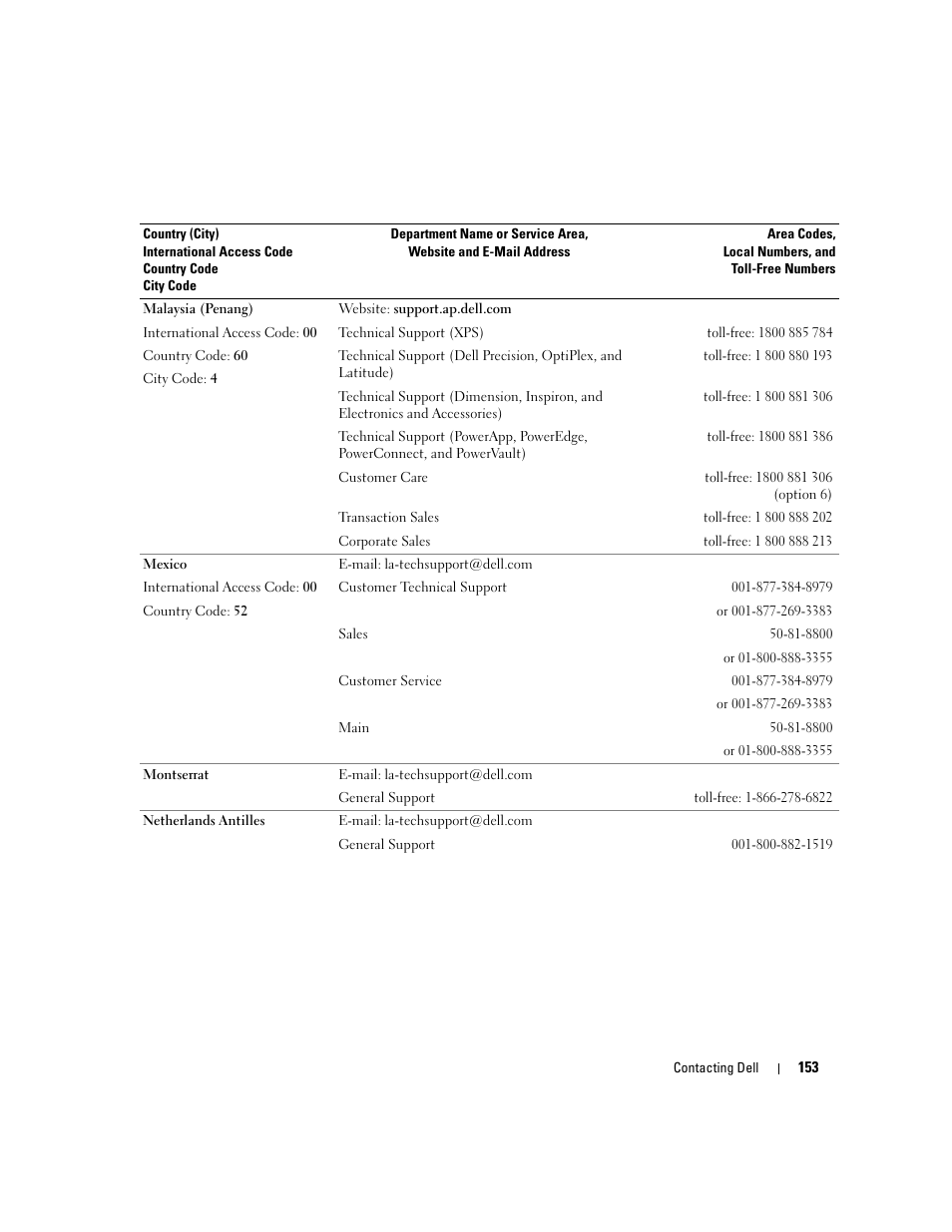 Dell XPS M1210 (MXC062, Mid 2006) User Manual | Page 153 / 192