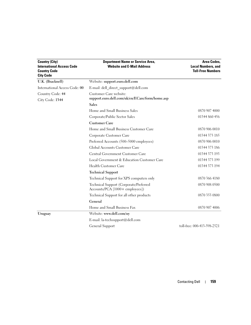 Dell XPS M1210 (MXC062, Mid 2006) User Manual | Page 159 / 192