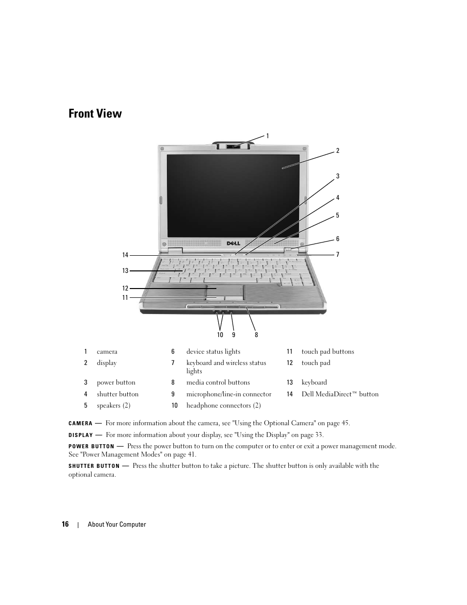 Front view | Dell XPS M1210 (MXC062, Mid 2006) User Manual | Page 16 / 192