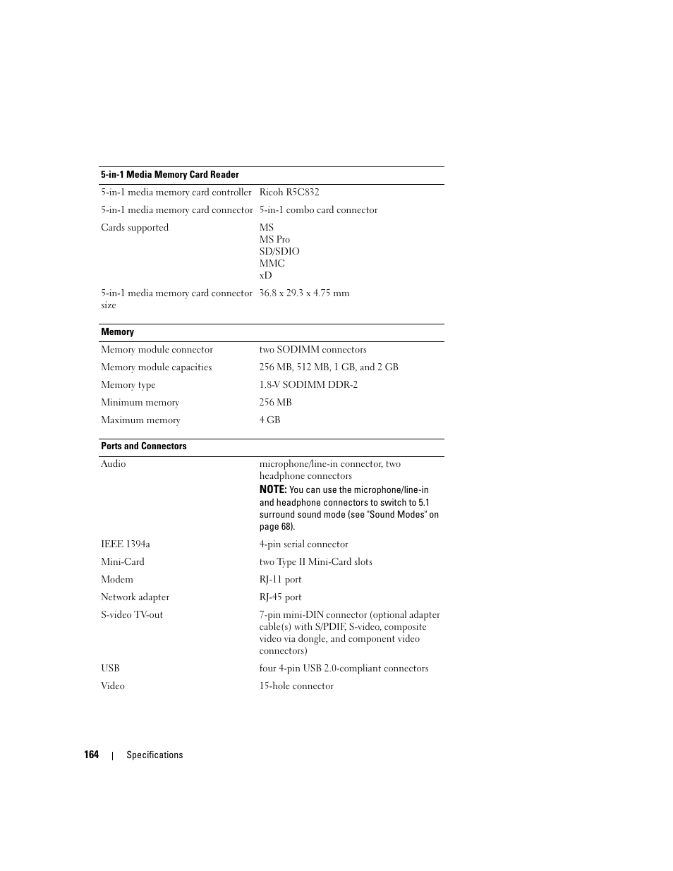 Dell XPS M1210 (MXC062, Mid 2006) User Manual | Page 164 / 192