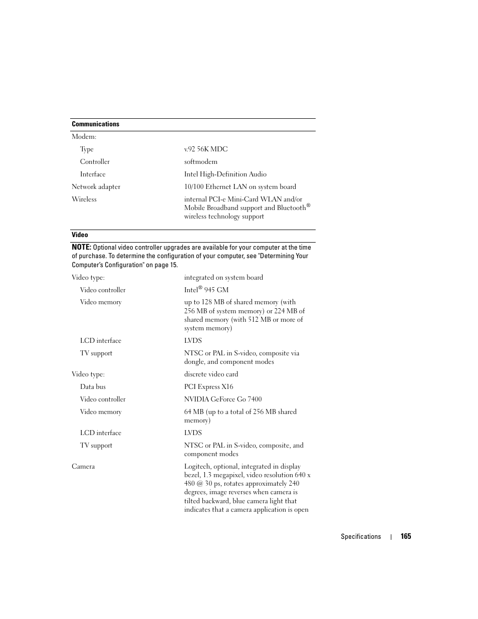 Dell XPS M1210 (MXC062, Mid 2006) User Manual | Page 165 / 192