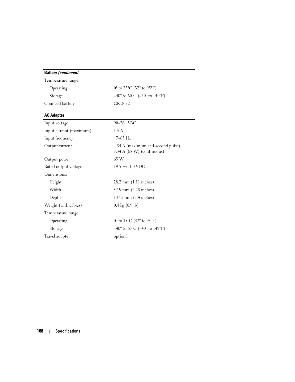 Dell XPS M1210 (MXC062, Mid 2006) User Manual | Page 168 / 192