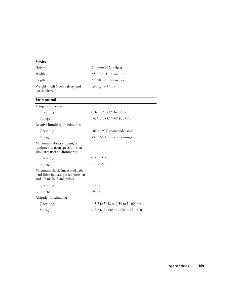 Dell XPS M1210 (MXC062, Mid 2006) User Manual | Page 169 / 192