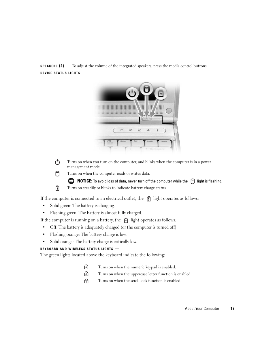 Dell XPS M1210 (MXC062, Mid 2006) User Manual | Page 17 / 192