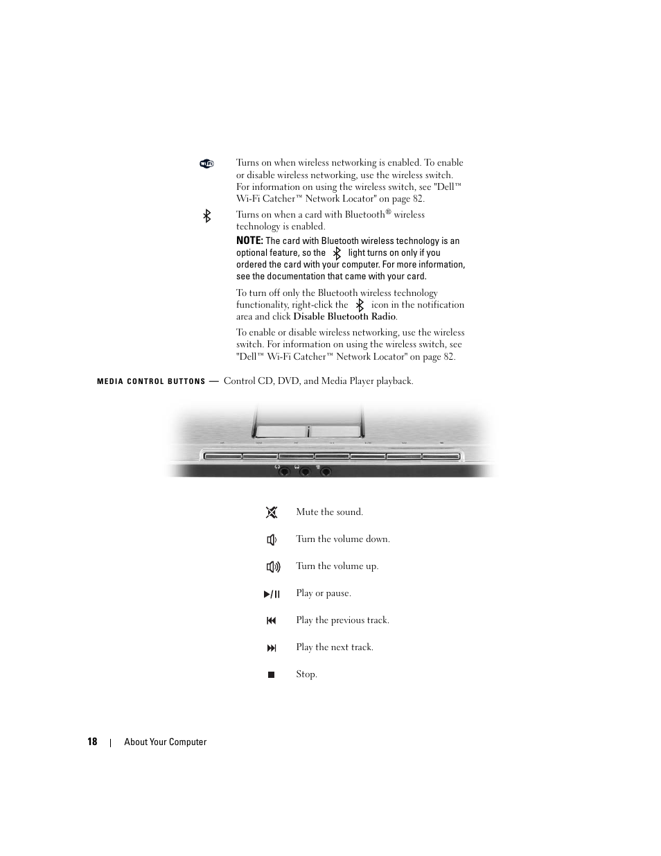 Dell XPS M1210 (MXC062, Mid 2006) User Manual | Page 18 / 192