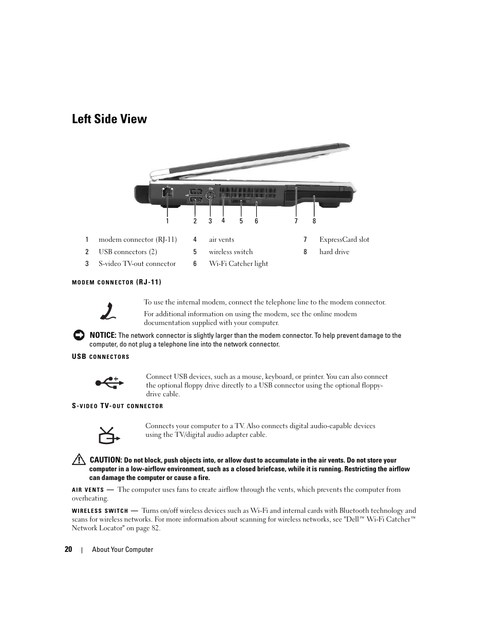 Left side view | Dell XPS M1210 (MXC062, Mid 2006) User Manual | Page 20 / 192