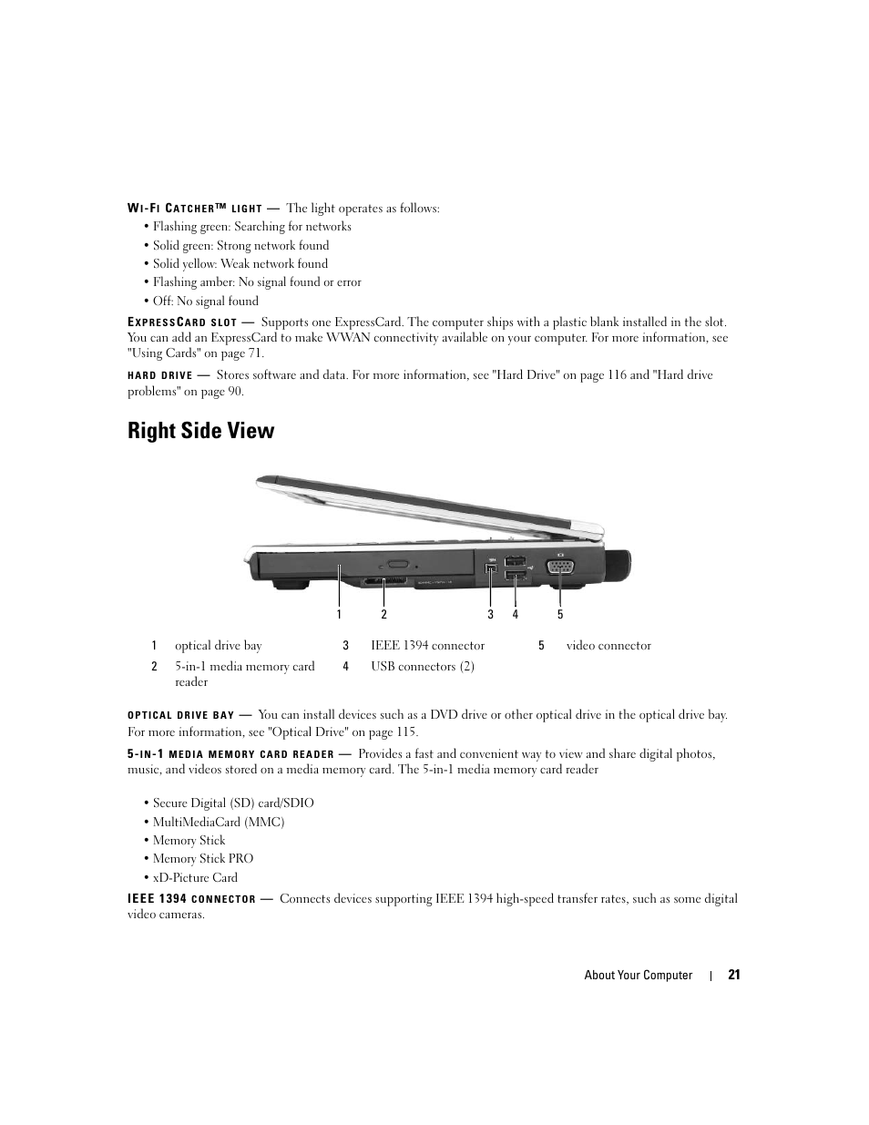 Right side view | Dell XPS M1210 (MXC062, Mid 2006) User Manual | Page 21 / 192