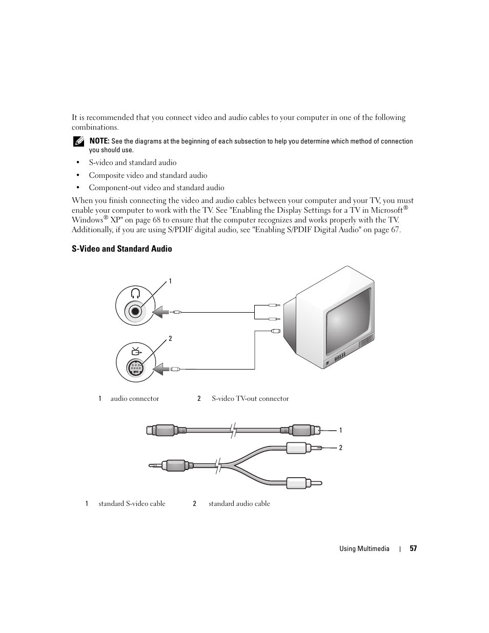 S-video and standard audio | Dell XPS M1210 (MXC062, Mid 2006) User Manual | Page 57 / 192