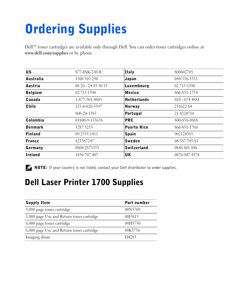 Ordering supplies, Dell laser printer 1700 supplies | Dell 1700/n Mono Laser Printer User Manual | Page 2 / 102