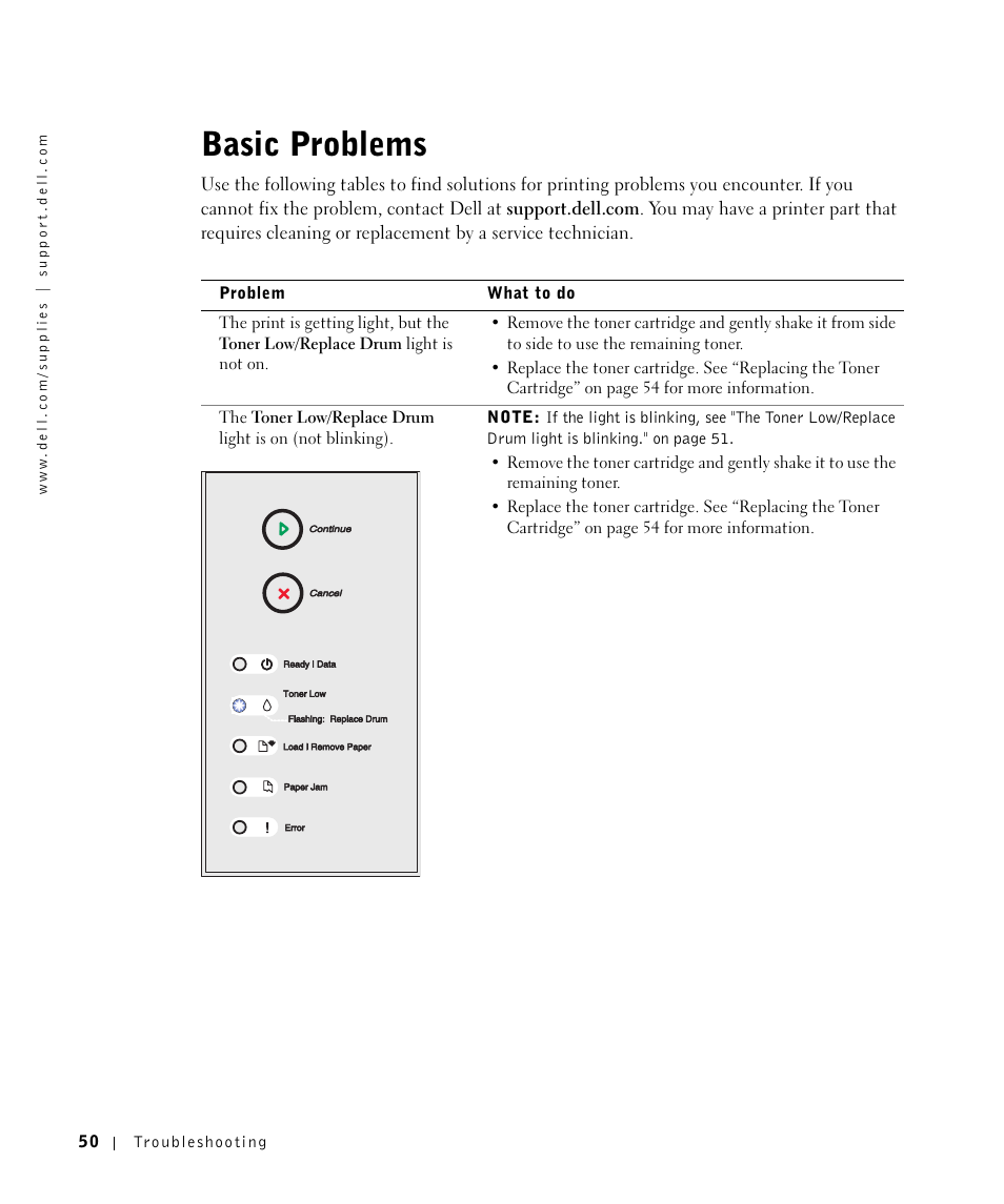 Basic problems | Dell 1700/n Mono Laser Printer User Manual | Page 50 / 102
