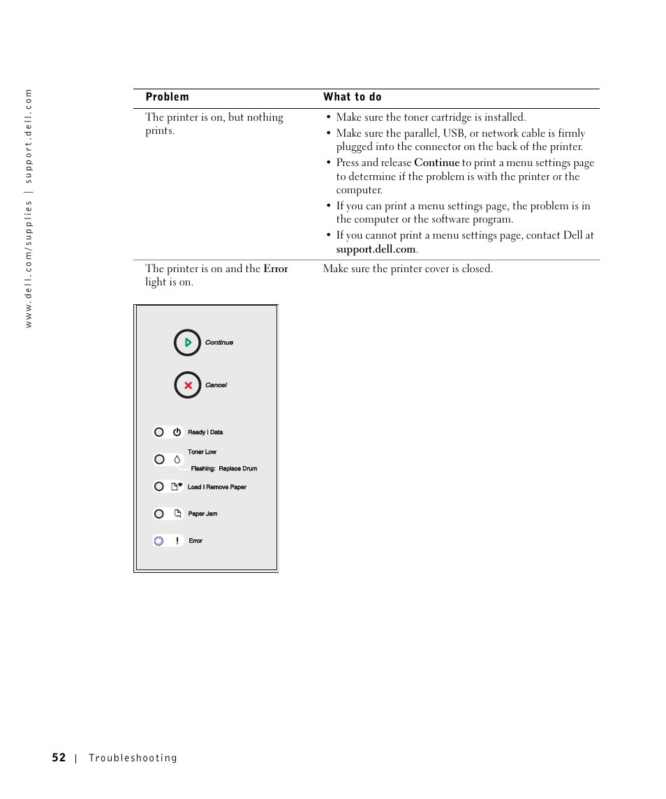 Dell 1700/n Mono Laser Printer User Manual | Page 52 / 102
