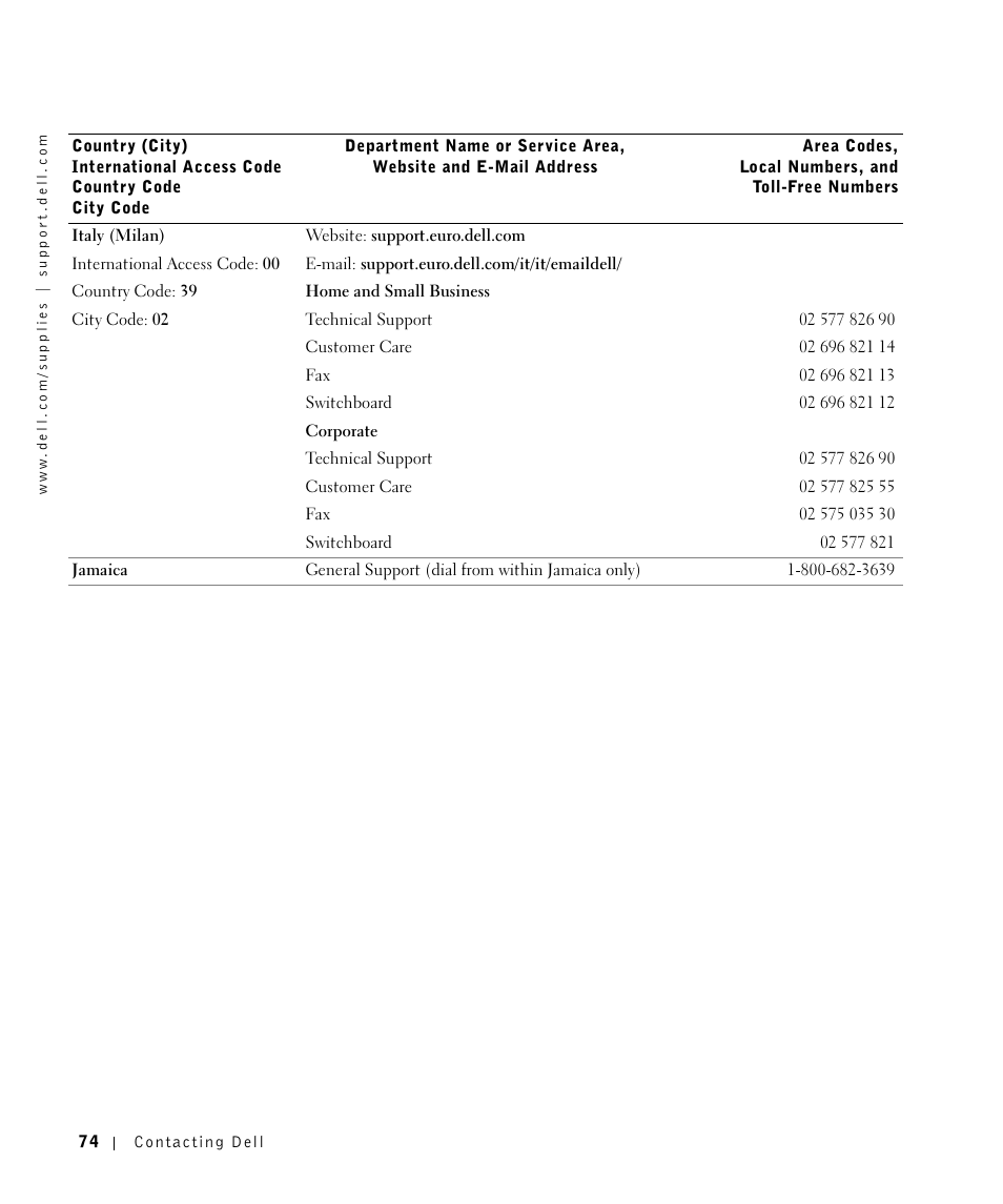 Dell 1700/n Mono Laser Printer User Manual | Page 74 / 102