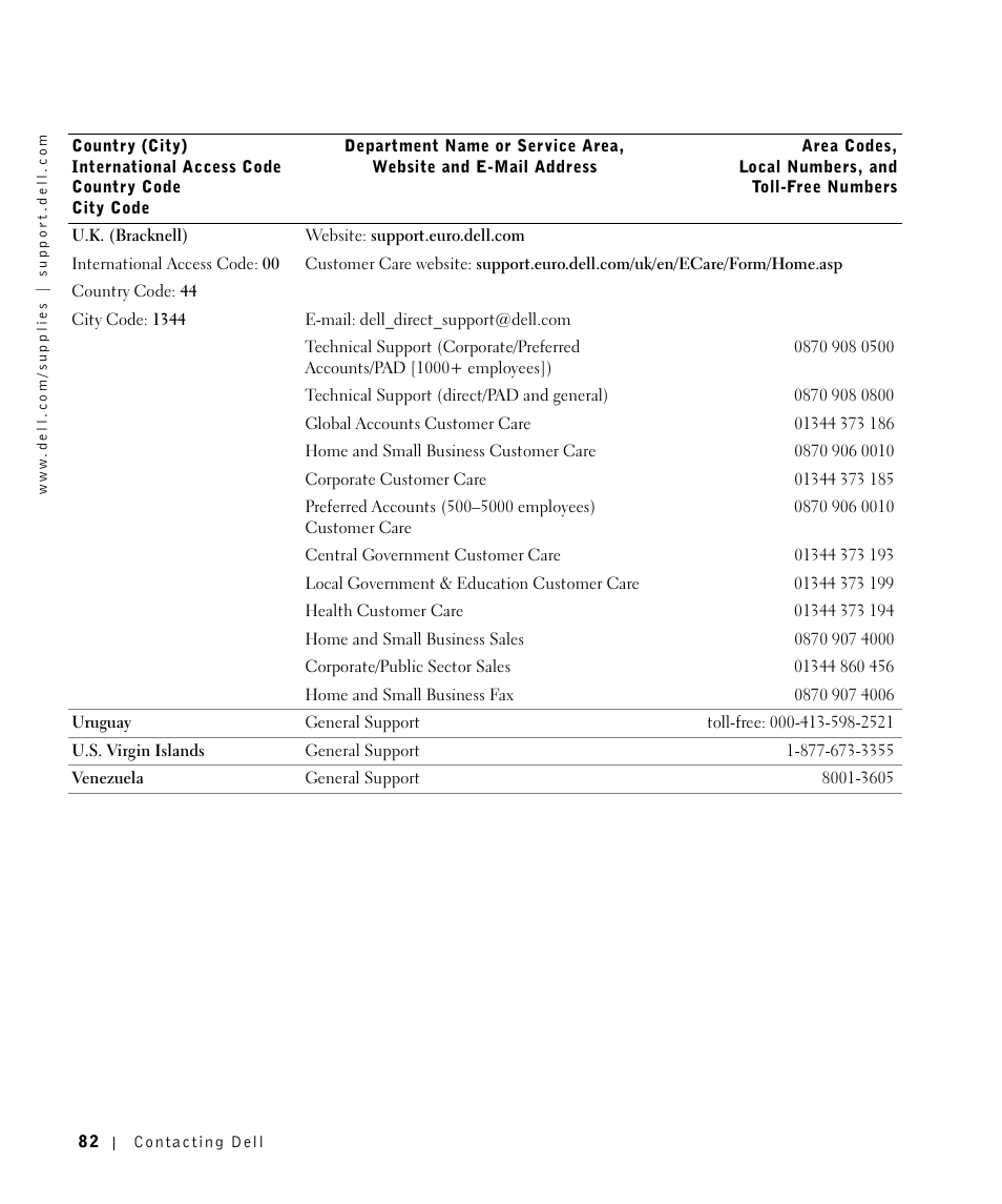 Dell 1700/n Mono Laser Printer User Manual | Page 82 / 102