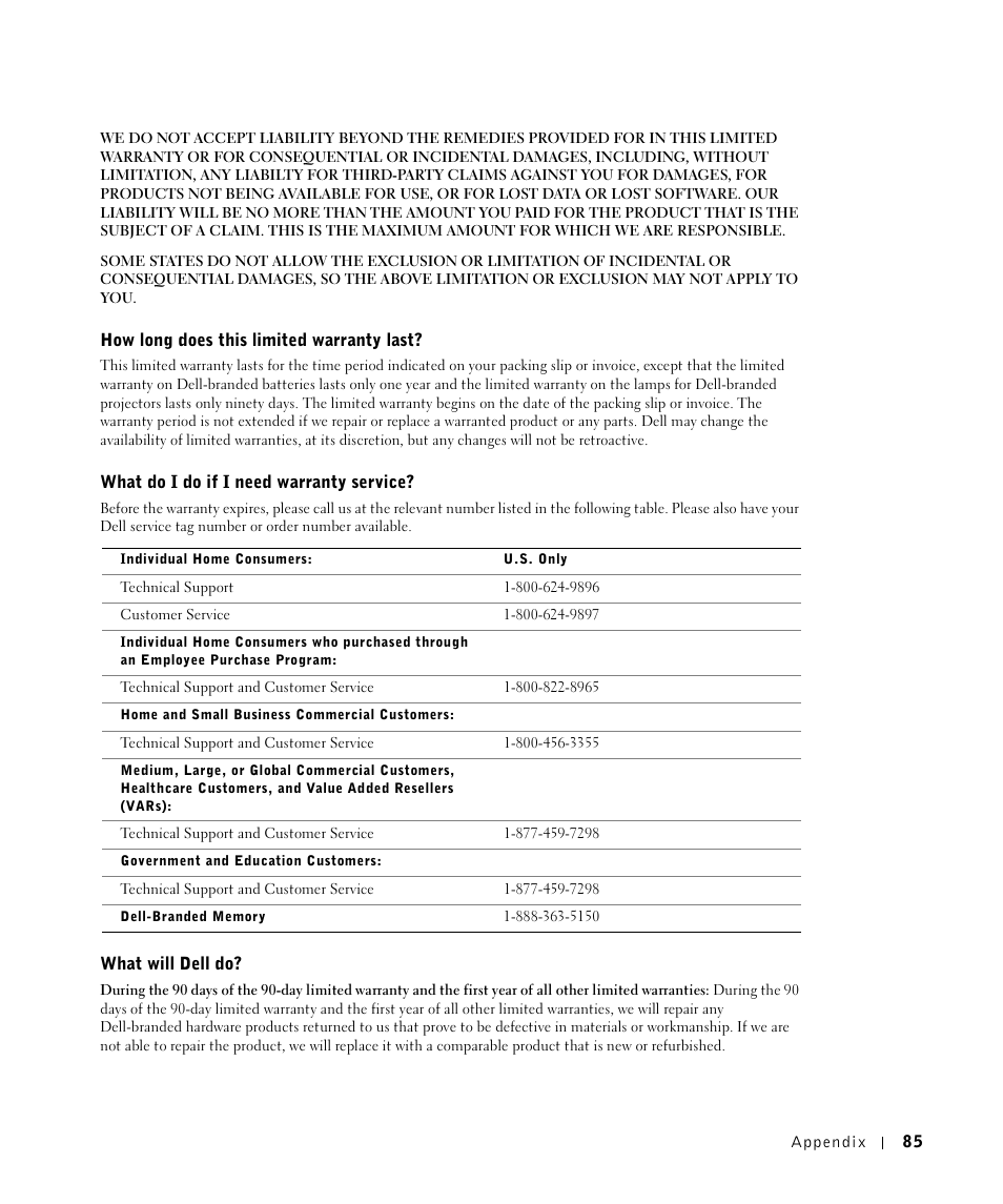 Dell 1700/n Mono Laser Printer User Manual | Page 85 / 102