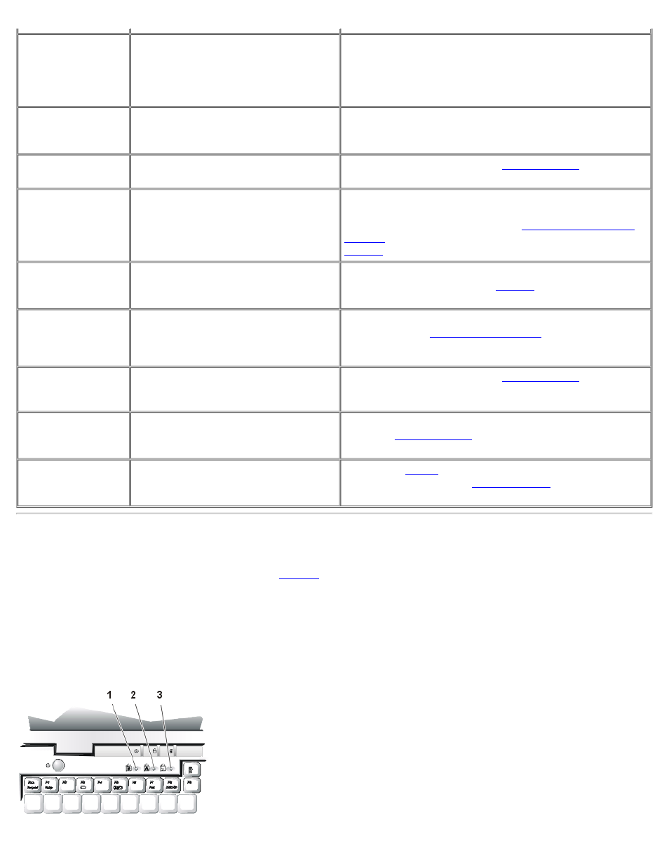 System flash codes | Dell Latitude CPx J User Manual | Page 150 / 172