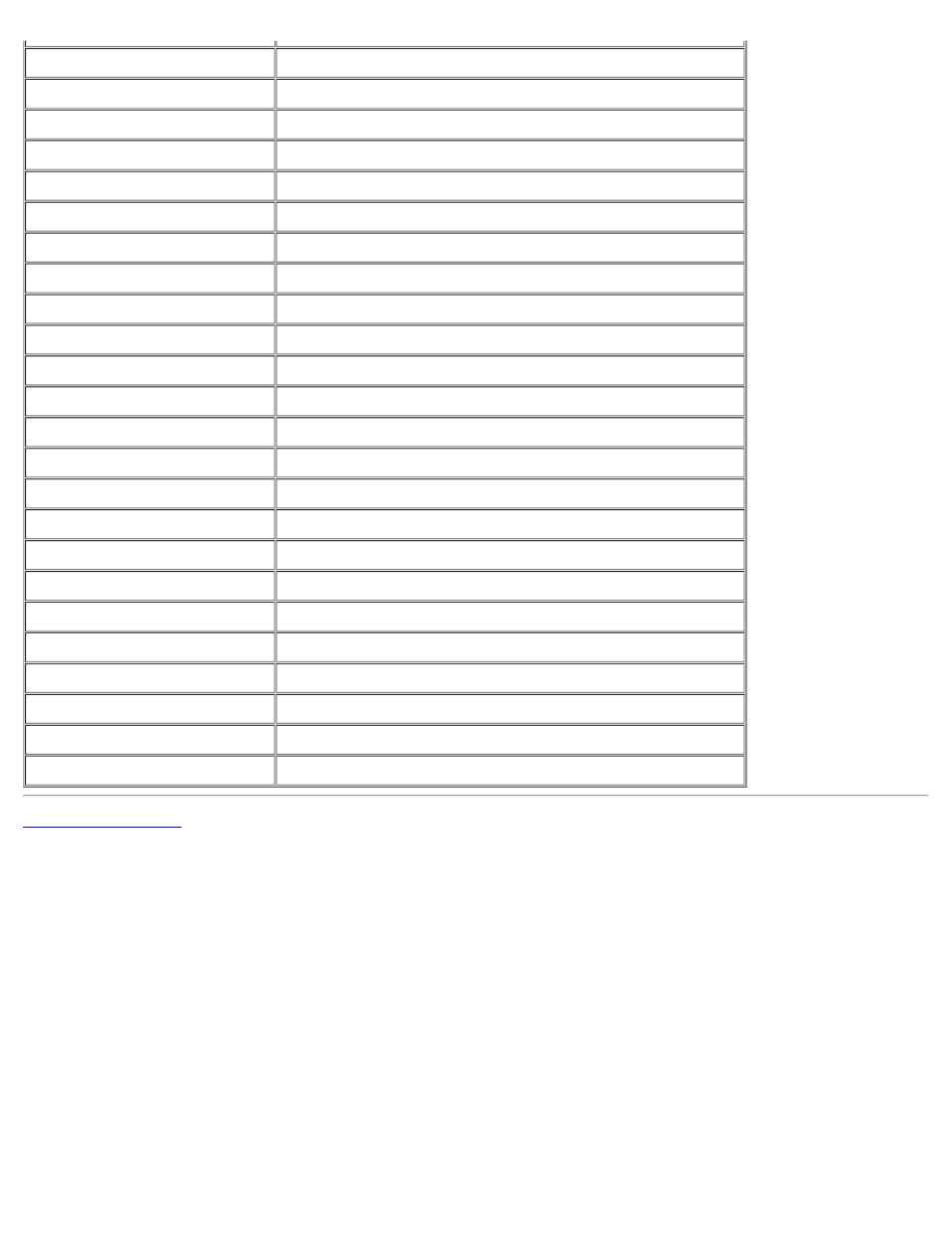Dell Latitude CPx J User Manual | Page 154 / 172