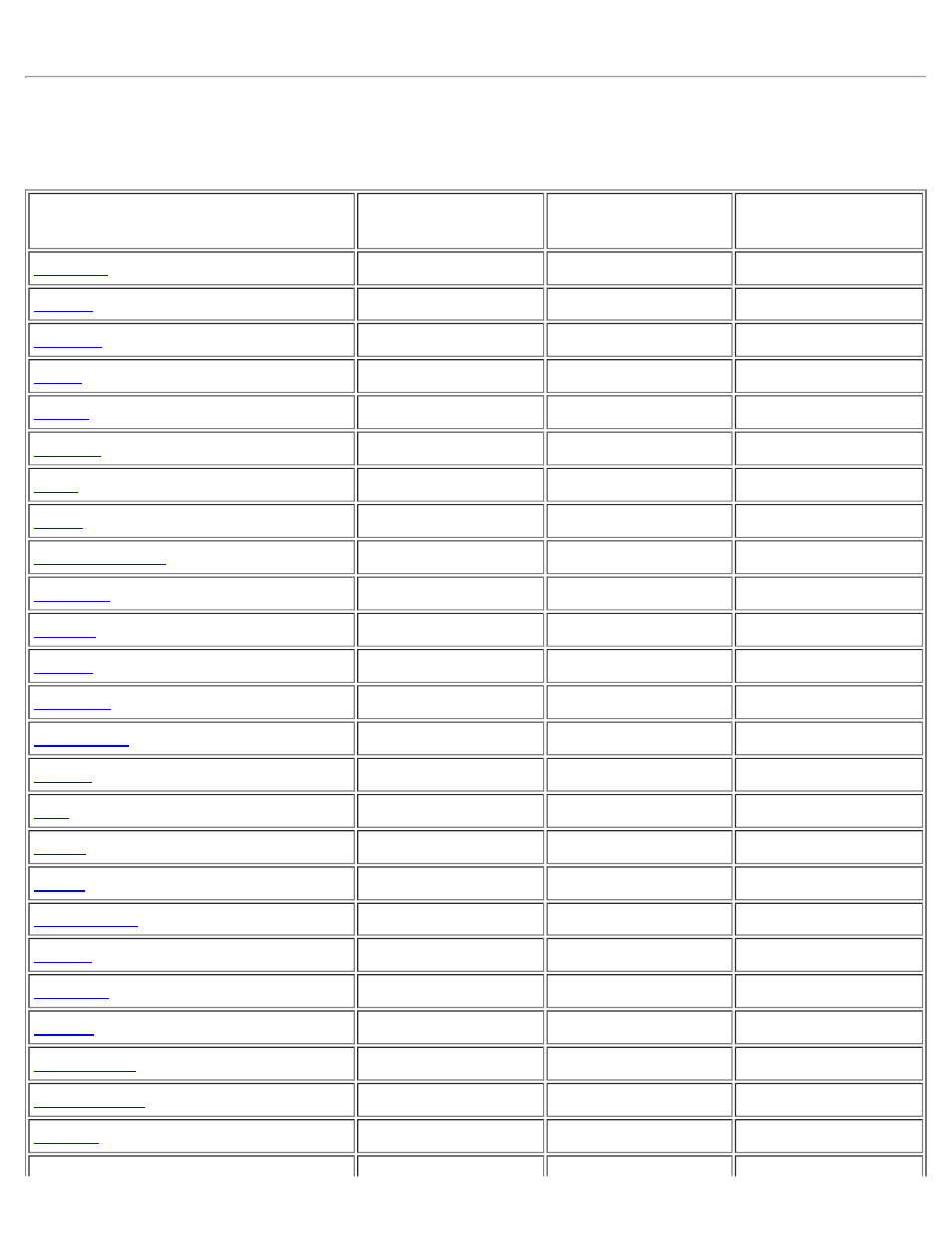International dialing codes | Dell Latitude CPx J User Manual | Page 161 / 172