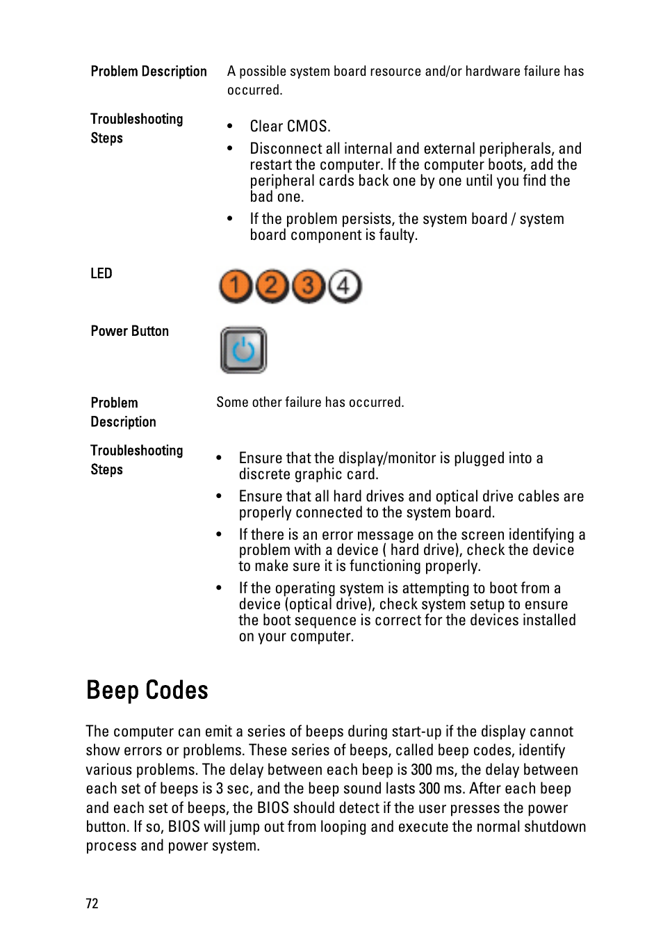 Beep codes | Dell OptiPlex 790 (Early 2011) User Manual | Page 72 / 95